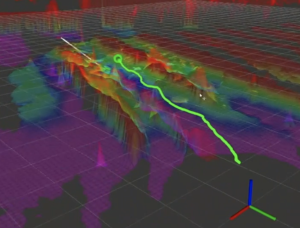 How a robot sees the Wave Field as it walks