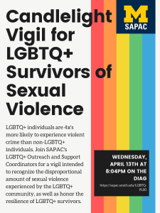 Candlelight Vigil for LGBTQ+ Survivors of Sexual Violence Flier Candlelight Vigil for LGBTQ+ Survivors of Sexual Violence Flier
