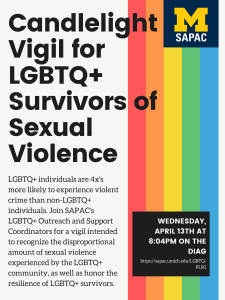 Candlelight Vigil for LGBTQ+ Survivors of Sexual Violence Flier