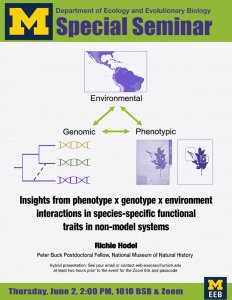 EEB Special Seminar poster with images of interrelation of environment, phenotype and genotype