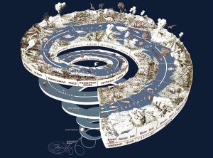 Geologic Time Spiral: A Path to the Past