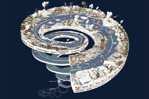 Geologic Time Spiral: A Path to the Past