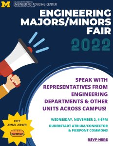 Majors Minors Fair 2022 poster