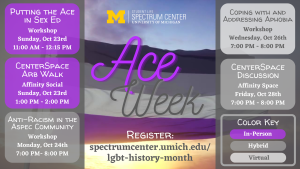 Information on the five Ace Week 2022 events, which can be found through the registration link. The design makes use of purple, white, and gray, and there is a photo of an asexual flag being flown in the background.