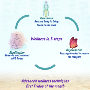 Advanced Wellness Techniques - Wellness in 3 steps