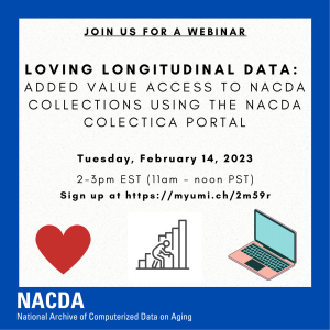 Love Data Week webinar with the National Archive of Computerized Data on Aging (NACDA)