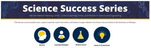 Science Success Series Canvas course header image