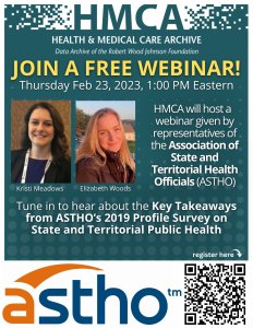 Promotional image for Key Takeaways from ASTHO’s 2019 Profile Survey on State and Territorial Public Health webinar