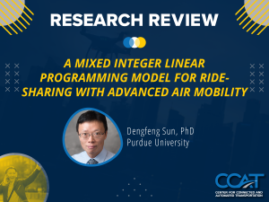 Promotional Image for the CCAT Research Review with Dengfeng Sun. It features their headshot, a photo of a drone, and the name of the presentation: 'A Mixed Integer Linear Programming Model for Ride-sharing with Advanced Air Mobility'.