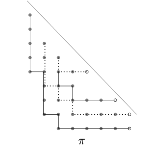 A collection of lattice paths through a partition