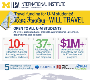 Have Funding - Will Travel