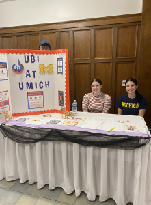 Table from previous blood drive