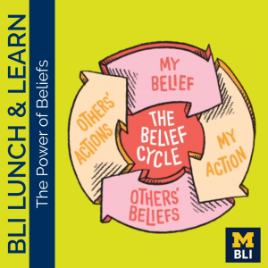 Green square with Zingerman's Wheel of Belief, BLI logo, and event name, BLI Lunch and Learn: The Power of Beliefs