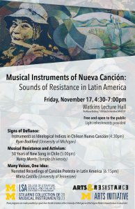 Musical Instruments of Nueva Canción: Sounds of Resistance in Latin America