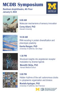 symposium information