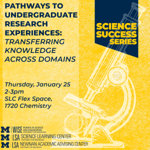 Maize and blue image with session title, date, time, and location