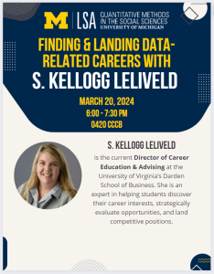 QMSS Presents: Finding and Landing Data-Related Careers with S. Kellogg Leliveld. March 20, 2024 from 6-7:30pm in 0420 CCCB. S.Kellogg Leliveld is the current Director of Career Education and Advising at the University of Virginia's Darden School of Business. She is an expert in helping students discover their career interests, strategically evaluate opportunities, and land competitive positions.