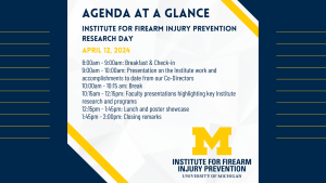 Agenda at a Glance, Institute for Firearm Injury Prevention Research Day, April 12, 2024 8:00am - 9:00am: Breakfast & Check-in 9:00am - 10:00am: Presentation on the Institute work and accomplishments to date from our Co-Directors 10:00am - 10:15 am: Break 10:15am - 12:15pm: Faculty presentations highlighting key Institute research and programs 12:15pm - 1:45pm: Lunch and poster showcase 1:45pm - 2:00pm: Closing remarks