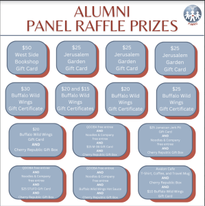 Enter the raffle by purchasing a ticket to win some of these following prizes! You do not need to be pre-med to enter!