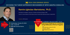Decoding the Tumor Suppressive Mechanisms of GPCR-Gαs/PKA Signaling