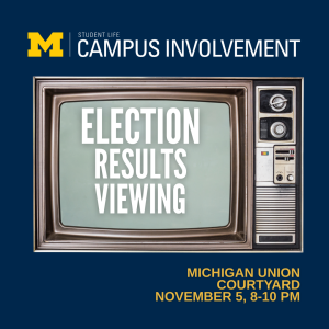 Old tv featuring Election Results Viewing