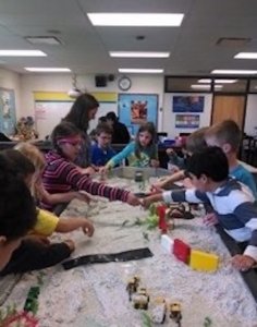 Stream Table Simulation