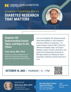 Flyer for the Caswell Diabetes Institute’s Community Seminar Series. Diabetes 101 with Dr. Peter Arvan on October 16, 2025, 6–7 PM at the Ann Arbor District Library, Traverwood Branch. Moderator: Molly Dwyer-White. Event covers diabetes basics, types, risk factors, and Michigan research. Light refreshments provided. Flyer for the Caswell Diabetes Institute’s Community Seminar Series. Diabetes 101 with Dr. Peter Arvan on October 16, 2025, 6–7 PM at the Ann Arbor District Library, Traverwood Branch. Moderator: Molly Dwyer-White. Event covers diabetes basics, types, risk factors, and Michigan research. Light refreshments provided.