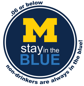 Keep your BAC at 0.06 or Below - Non-drinkers are always in the Blue!