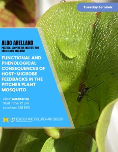 Event poster