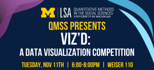 Dark blue background with purple and blue decorative designs on the corners. Gold and white text advertises "QMSS Presents VIZ'D: A Data Visualization Competition." Included are the date, time, and location as Tuesday, November 11, 6-8pm in Weiser 110.
