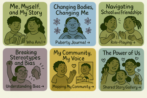Children depicted in six sections illustrating personal growth themes: self-identity, puberty, friendships, bias, community mapping, and shared stories. Children depicted in six sections illustrating personal growth themes: self-identity, puberty, friendships, bias, community mapping, and shared stories.