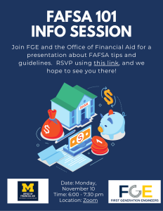 House with financial symbols around it. House with financial symbols around it.