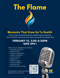 Blue background with Multicolored flame