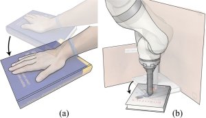 a Human sliding a book with palm on a horizontal surface. b Robot sliding a book with top contact. Here, the book is trapped by two walls meaning that planar pushing cannot solve this task due to side occlusion