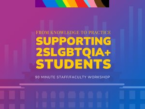Academic building and bar chart illustrations with text: "90 minute staff/faculty workshop. From Knowledge to Practice: Supporting 2SLBGTQIA+ Students"