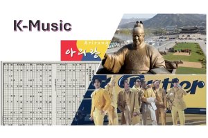 Korea’s Sound Through the Centuries: From King Sejong to Folksongs and BTS, images from Yunah Sung and Wikimedia Commons.