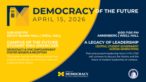 Democracy of the Future Graphic