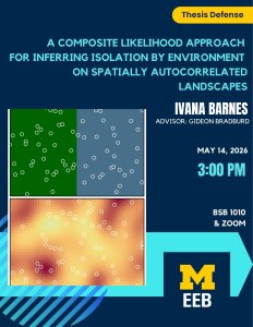Event poster
