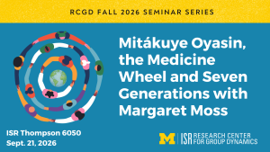 Global Perspectives on  Culture & Health