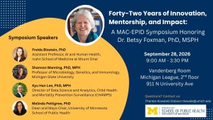 Symposium honoring Betsy Foxman and speakers: Drs. Blostein, Manning, Lee and Pettigrew