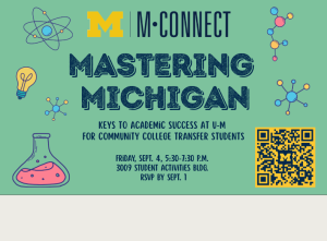 The M-Connect logo with text reading Mastering Michigan on a green background with images of molecules, a chemistry beaker, and a lightbulb.