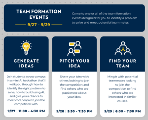 A list of three events to find a team for the Business+Tech Innovation Jam