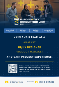 Tech Innovation Jam Logo with People Displayed Behind, And Different Tech Categories That People Can Work In During The Jam