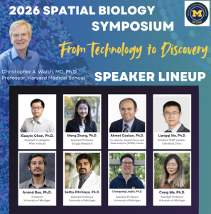 Symposium Speaker Line Up