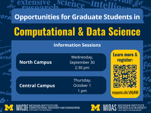 A graphic that gives the information for the Opportunities for Graduate Students in Computational & Data Science information sessions described on this page
