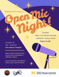 A flyer that reads "NERDS & RCP present... Open Mic Night! Snacks! Open mic performances! LGBTQIA+ history trivia! Open to all! October 22, 7:00-10:00 PM The Keene Theater, Enjoy a night of performances and test your knowledge of LGBTQIA+ history! Come to perform, participate in trivia, or just watch the show!" NERDS, RCP, and the Spectrum Center logos are placed at the bottom of the page