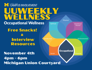 Blue promotional graphic for ‘UUWeekly Wellness: Occupational Wellness,’ hosted by University Unions Campus Involvement at the University of Michigan. Text reads: Free Snacks! & Interview Resources. November 4th, 4pm - 6pm, Michigan Union Courtyard. The design features a colorful eight-petal wellness wheel diagram with sections labeled Physical, Emotional/Mental, Environmental, Financial, Occupational, Social, Intellectual, and Spiritual, with the ‘Occupational’ petal highlighted in dark navy with a white outline. The University of Michigan Block M logo appears in the top left