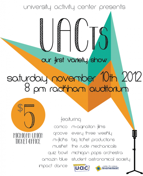 UACts