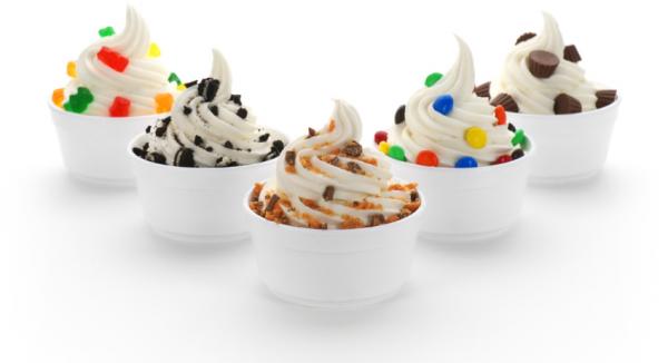 Photo of Ice Cream Sundaes