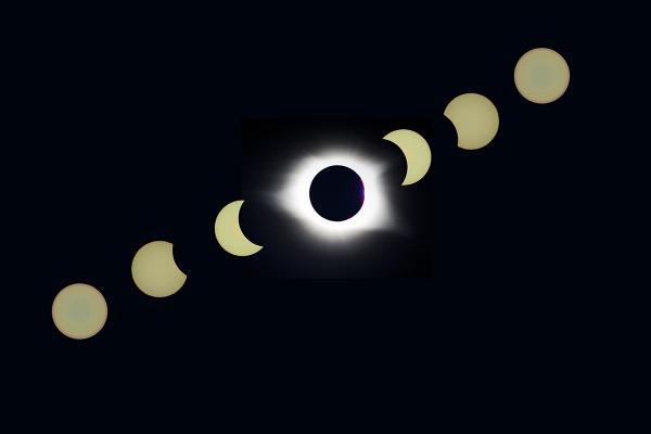Solar